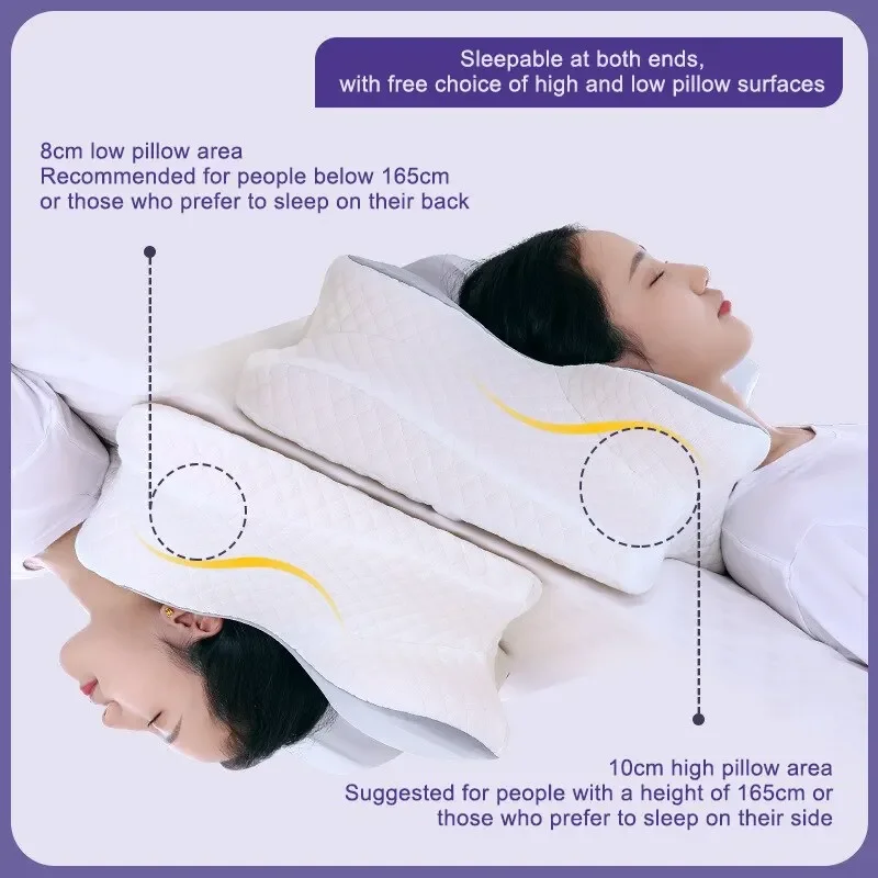 Almohadas de espuma viscoelást - Memory Foam Orthopedic Pillow Neck Pain reseña y precio